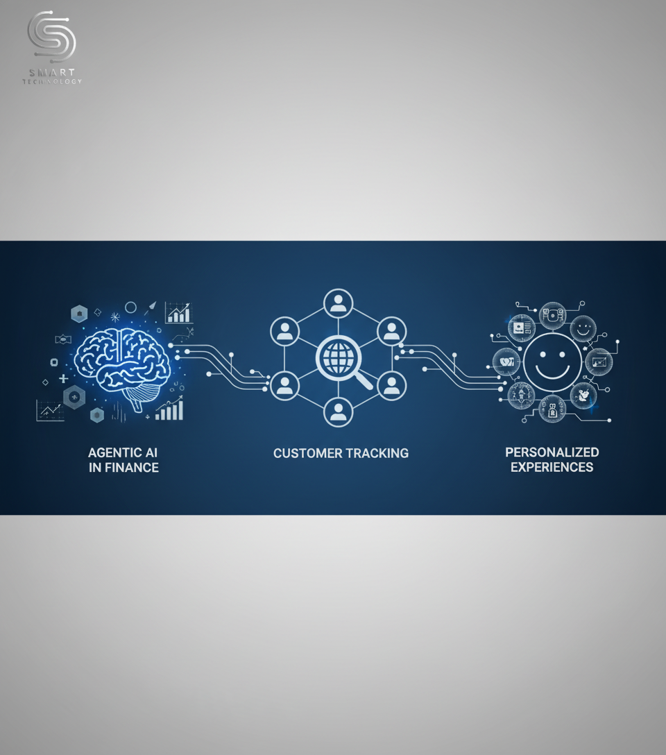 AI-Powered Business Transformation: From Agentic AI in Finance to Customer Tracking and Personalized Experiences
