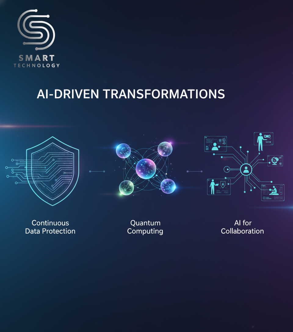 AI-Driven Transformations: From Data Protection to Quantum Computing and the Future of Work
