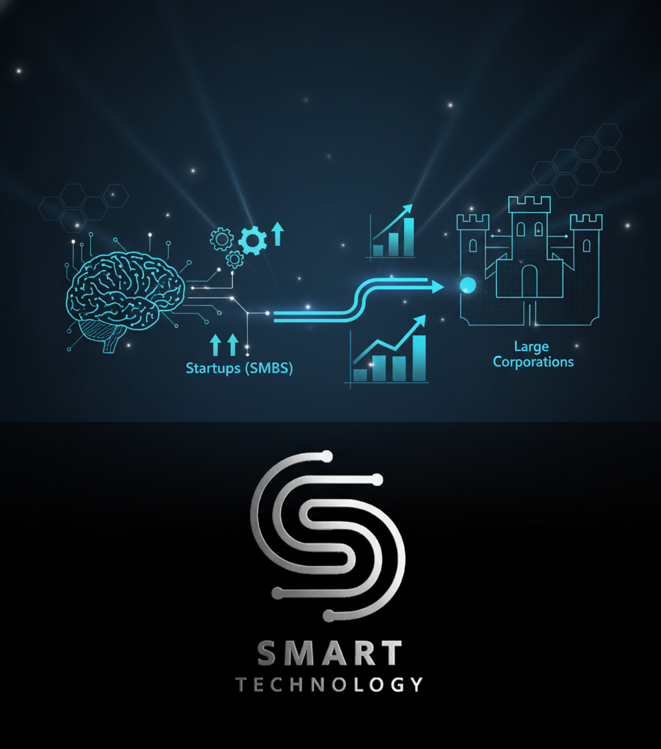 چۆن دەستپێشخەرەکان و SMBـەکان کێبڕکێ لەگەڵ ئاستی AIـی کۆمپانیا گەورەکان دەکەن؟