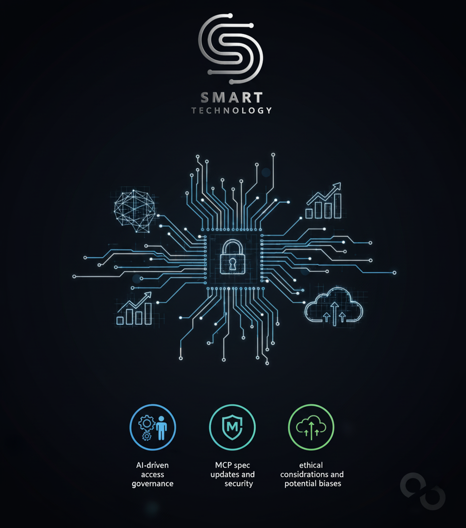 AI-Driven Strategies and Security Boosts for Business Growth