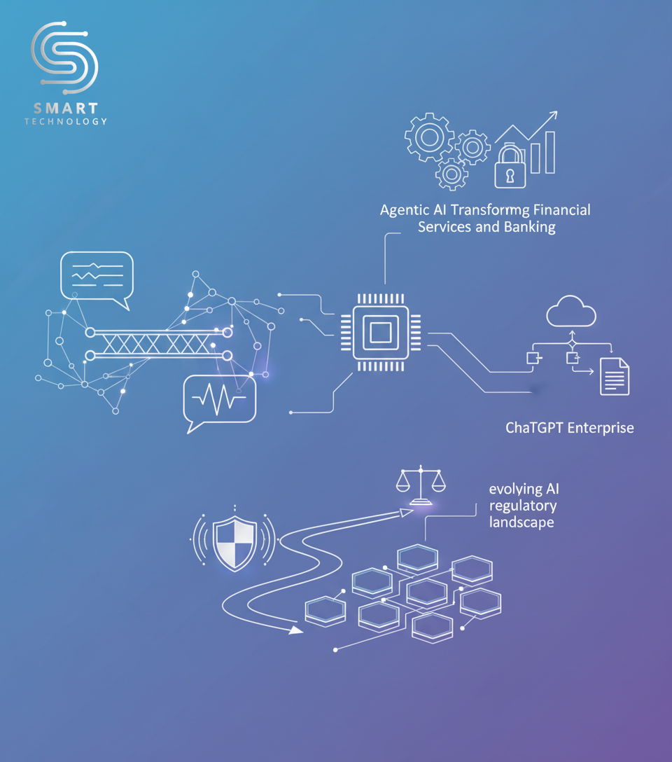 AI Integration in Business: From Translation to Financial Services and the Looming Regulatory Landscape