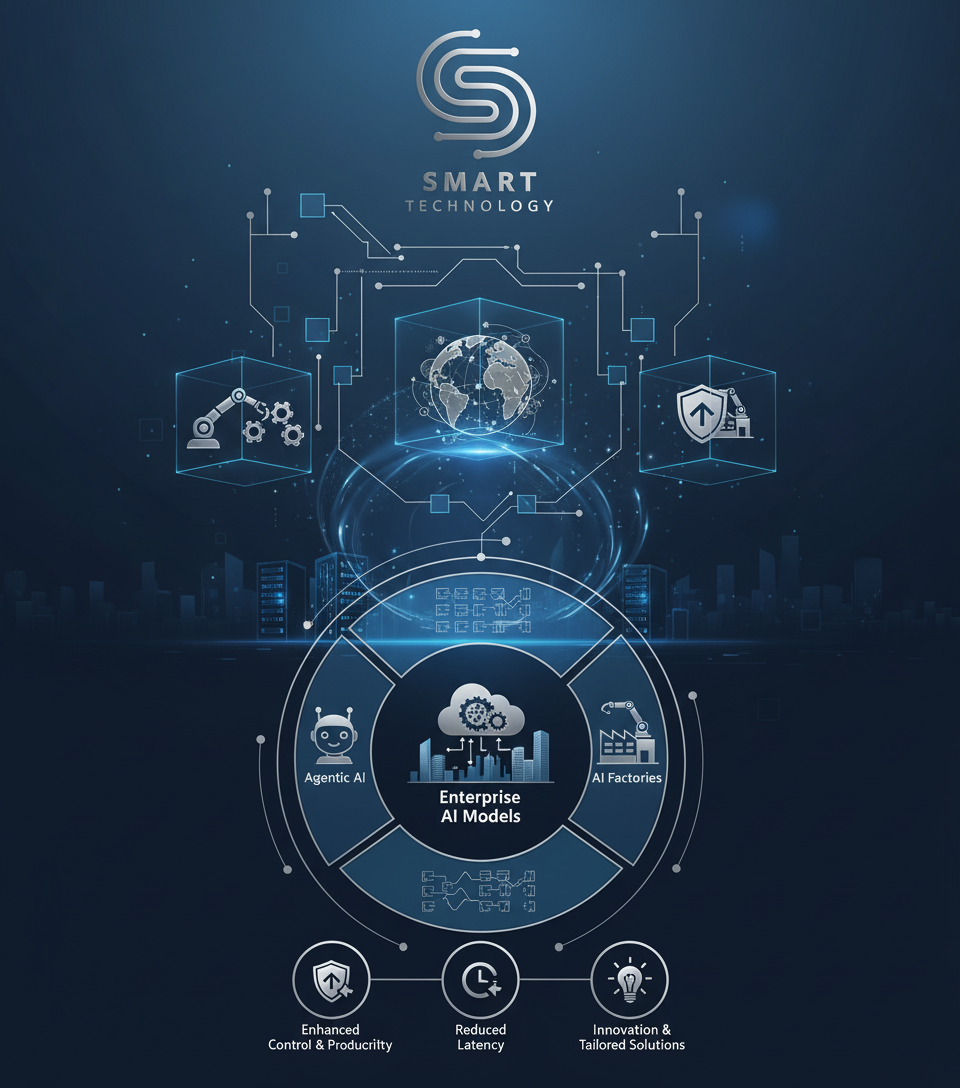 Revolutionizing Business with AI: Amazon's AI Factories, Agentic AI, and Enterprise AI Models