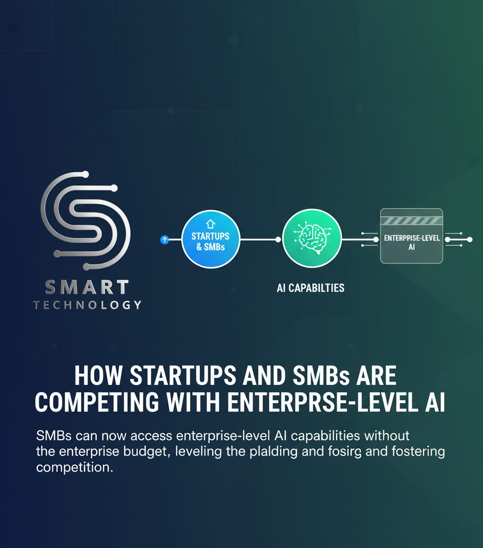 How Startups and SMBs Are Competing with Enterprise-Level AI