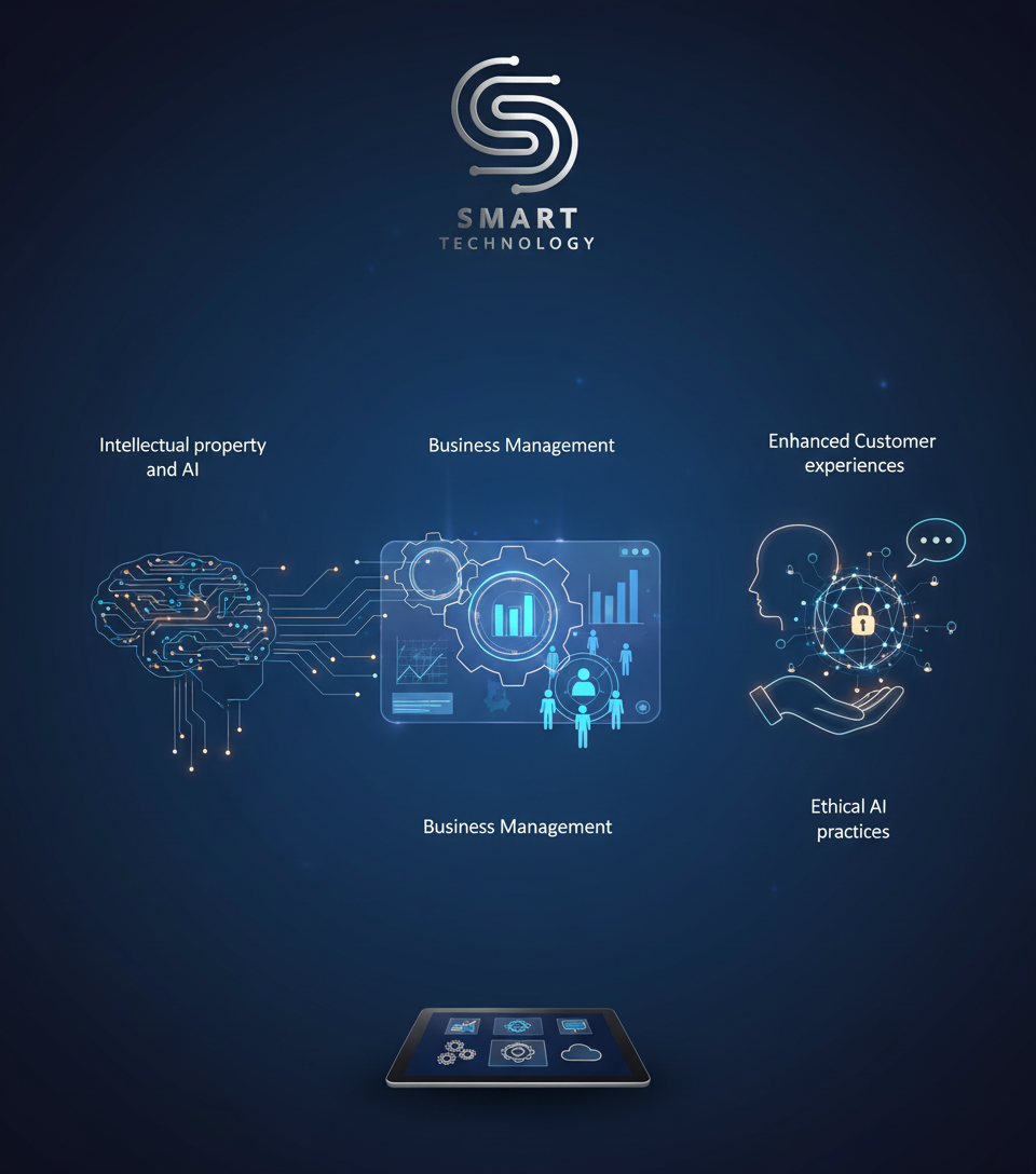 AI Integration and Business Management: Key Updates for Business Owners